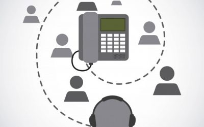 The new updated telemarketing service: Call center solution