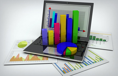 call statistics