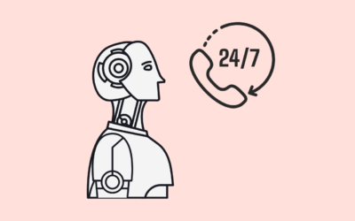 Advanced call center management
