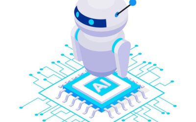 Analyse des sentiments à l’aide de l’IA dans les centres d’appels