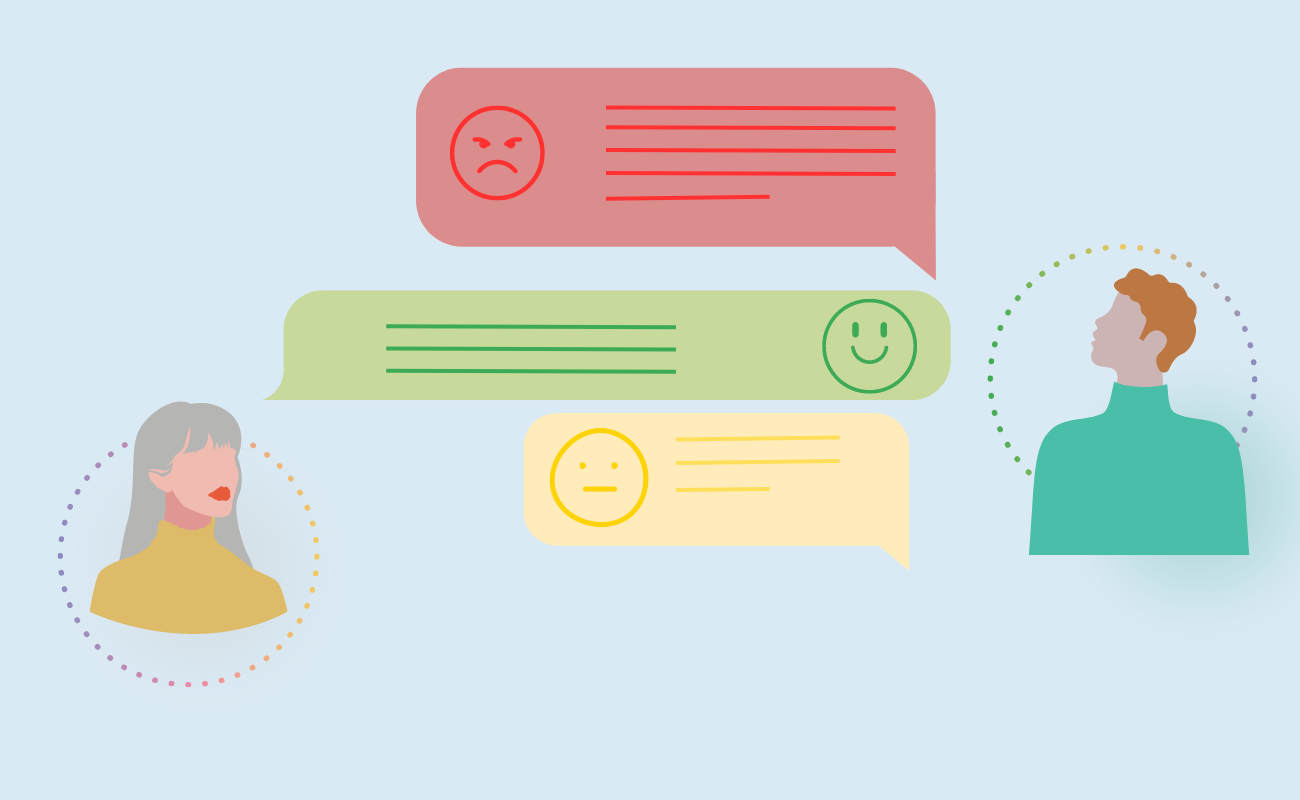 Analyse des sentiments sur les médias sociaux pour les marques