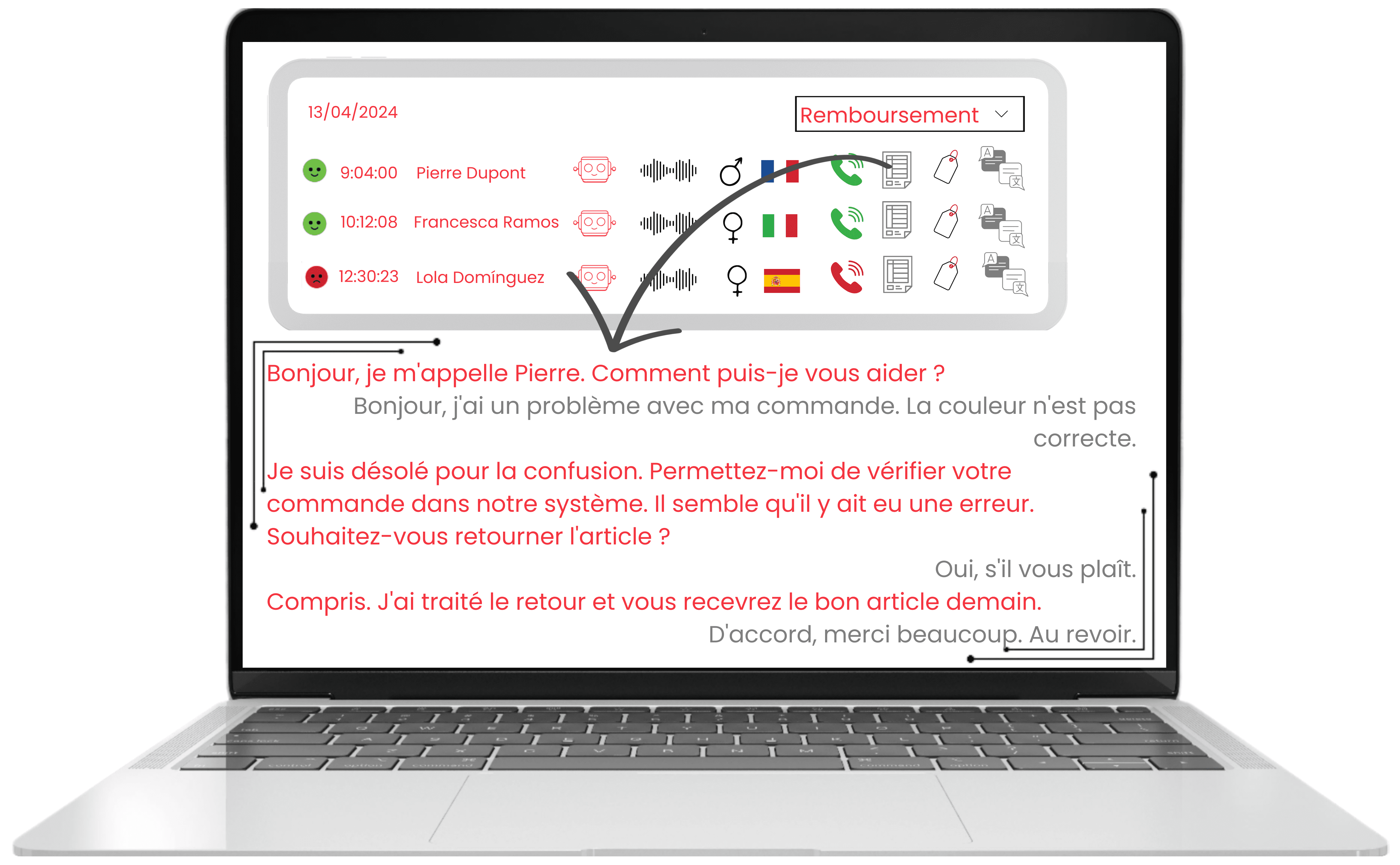 Service Analytique Conversationnelle Service Analytique Conversationnelle