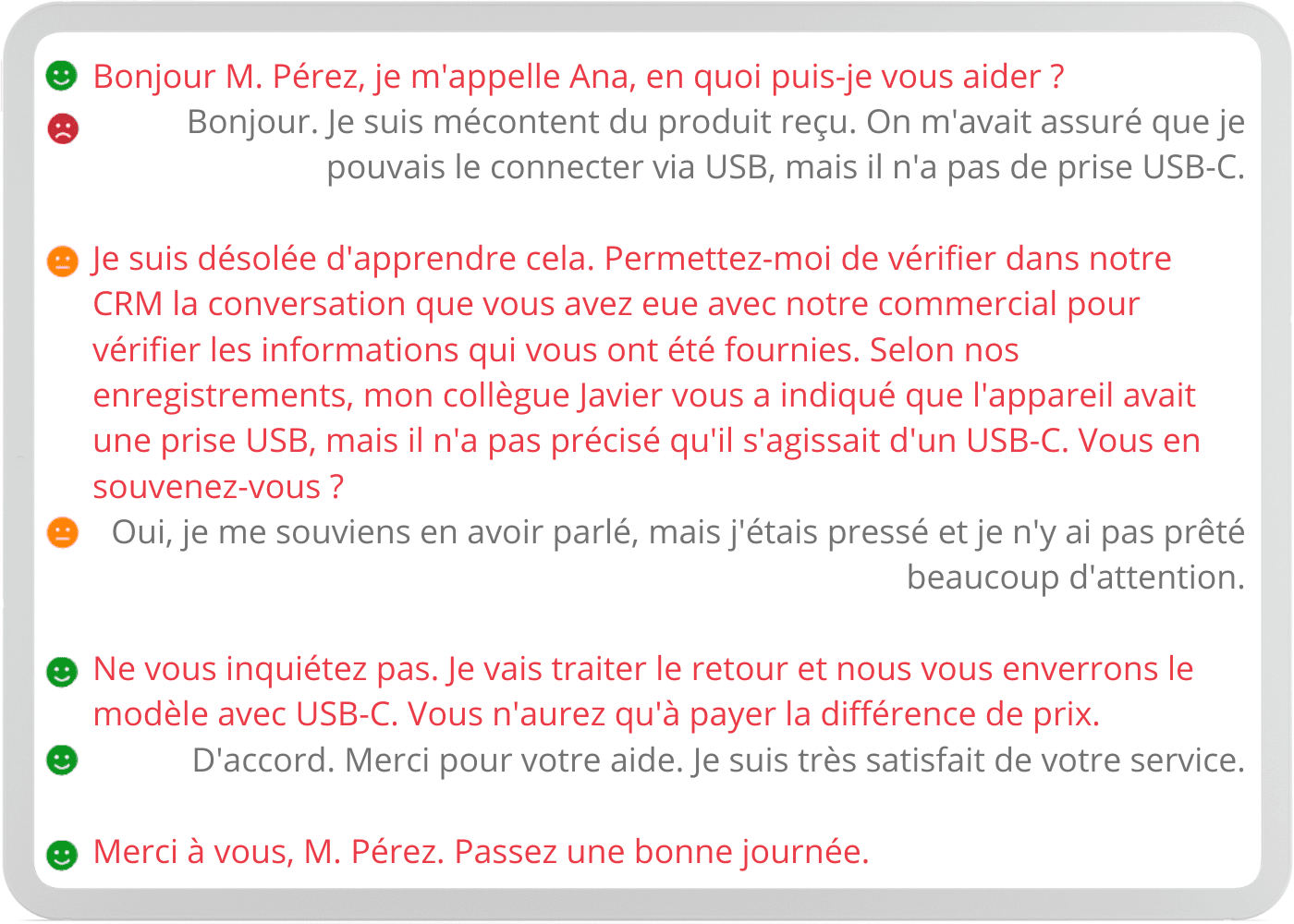 analytique conversationnelle dans Fonvirtual analytique conversationnelle dans Fonvirtual