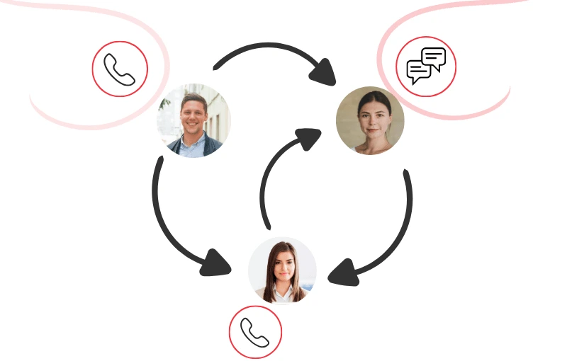 Tecnologia webrtc