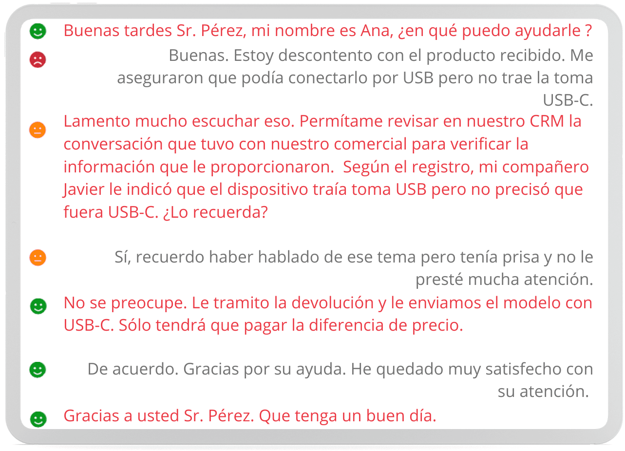 Analitica conversacional en fonvirtual Analitica conversacional en fonvirtual