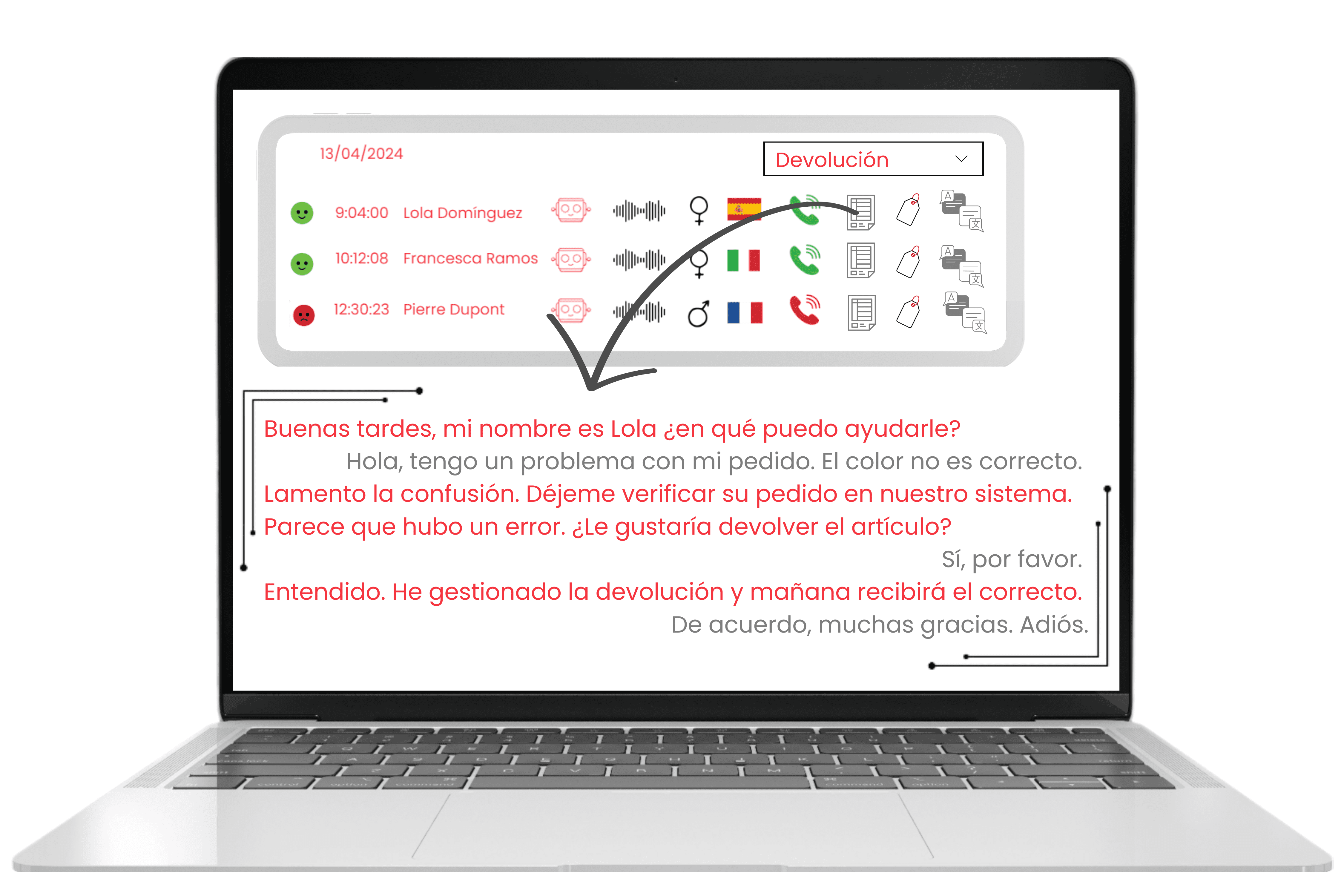 Analitica conversacional Analitica conversacional