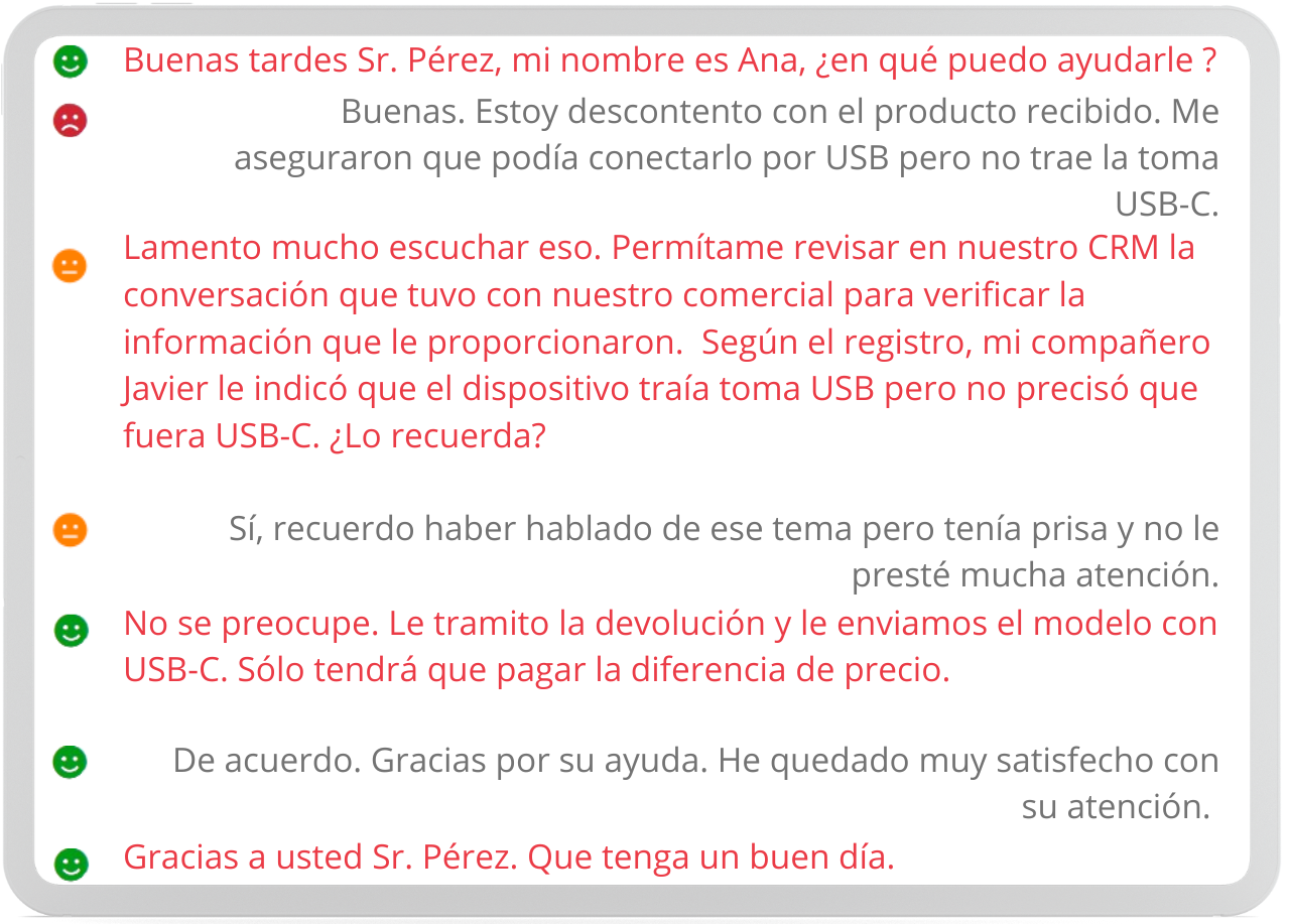 Analítica conversacional Analítica conversacional